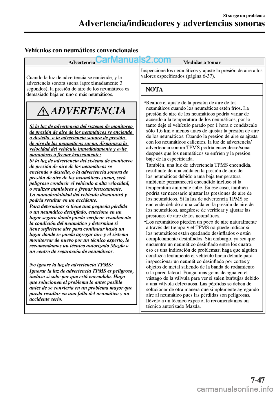 MAZDA MODEL MX-5 RF 2017  Manual del propietario (in Spanish) 7–47
Si surge un problema
Advertencia/indicadores y advertencias sonoras
  Vehículos con neumáticos convencionales
 Advertencia   Medidas  a  tomar 
 Cuando la luz de advertencia se enciende, y la