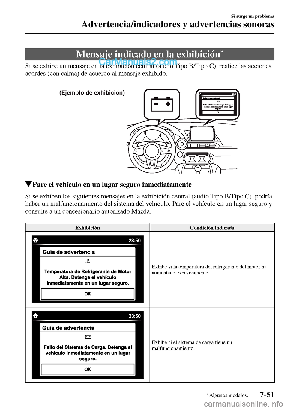 MAZDA MODEL MX-5 RF 2017  Manual del propietario (in Spanish) 7–51
Si surge un problema
Advertencia/indicadores y advertencias sonoras
*Algunos modelos.
 Mensaje indicado en la exhibición *
            Si se exhibe un mensaje en la exhibición central (audio 
