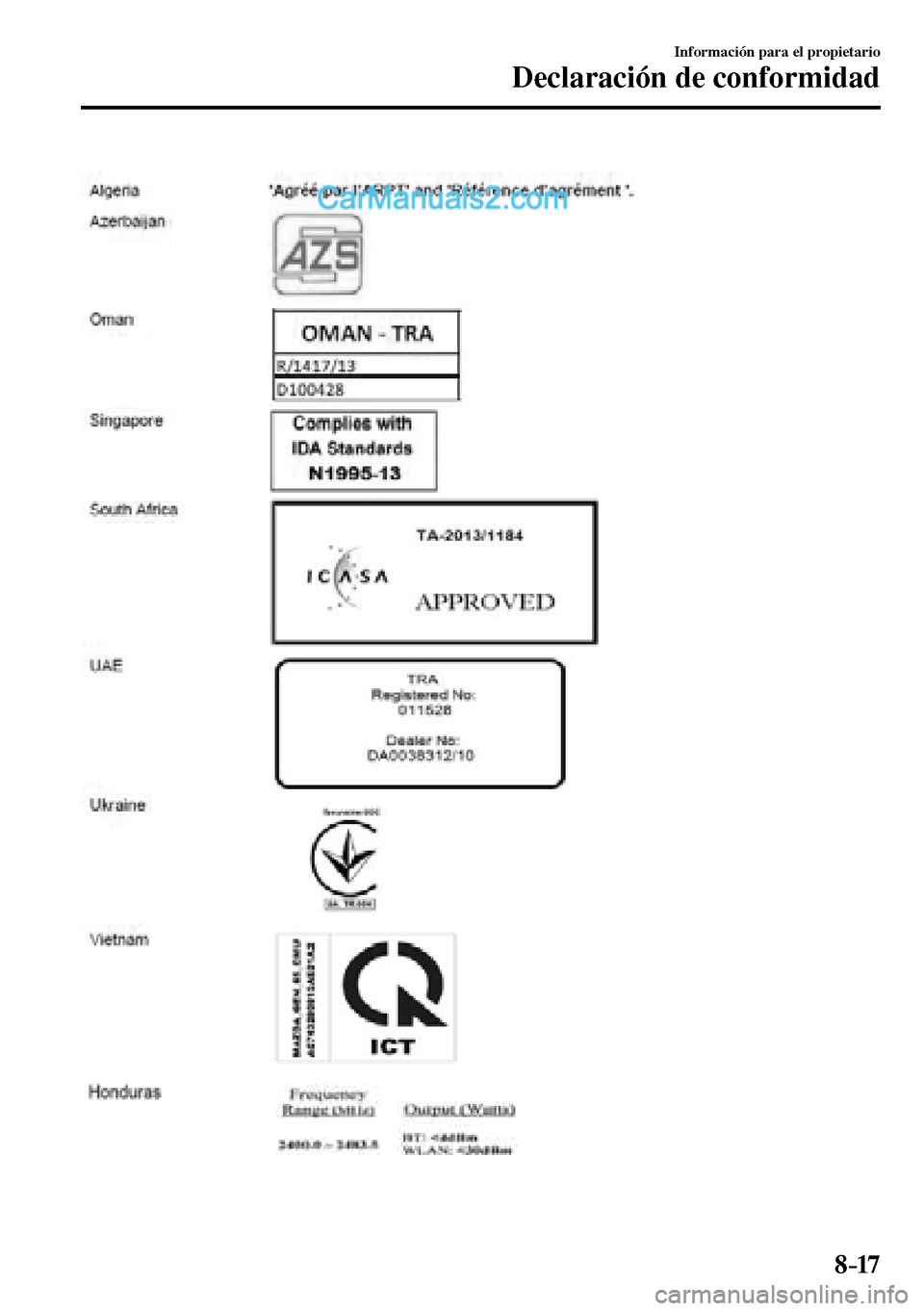 MAZDA MODEL MX-5 RF 2017  Manual del propietario (in Spanish) 8–17
Información para el propietario
Declaración de conformidad
���������������������  