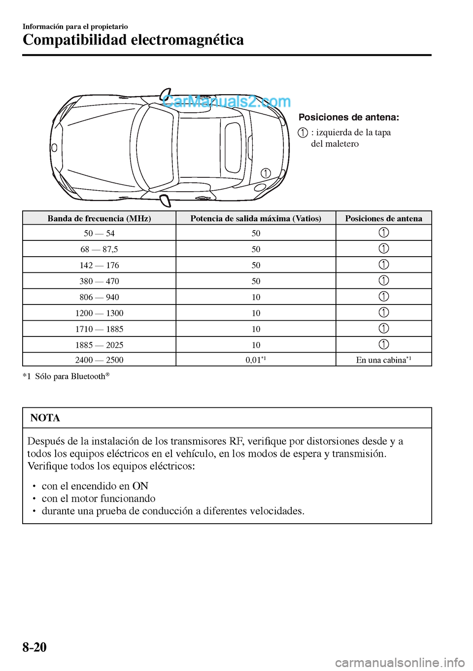 MAZDA MODEL MX-5 RF 2017  Manual del propietario (in Spanish) 8–20
Información para el propietario
Compatibilidad electromagnética
Posiciones de antena:
: izquierda de la tapa 
del maletero
 Banda de frecuencia (MHz)   Potencia de salida máxima (Vatios)   P