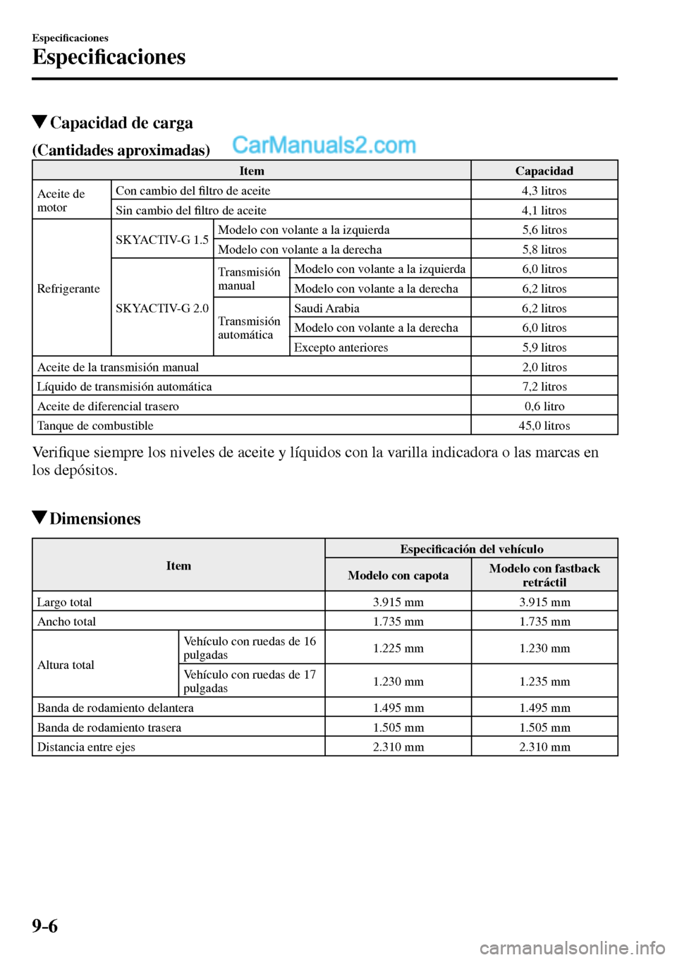 MAZDA MODEL MX-5 RF 2017  Manual del propietario (in Spanish) 9–6
Especi�¿ caciones
Especi�¿ caciones
 Capacidad de carga
(Cantidades aproximadas)
 Item   Capacidad 
 Aceite  de 
motor Con cambio del �¿ ltro de aceite   4,3 litros 
 Sin cambio del �¿ ltro 