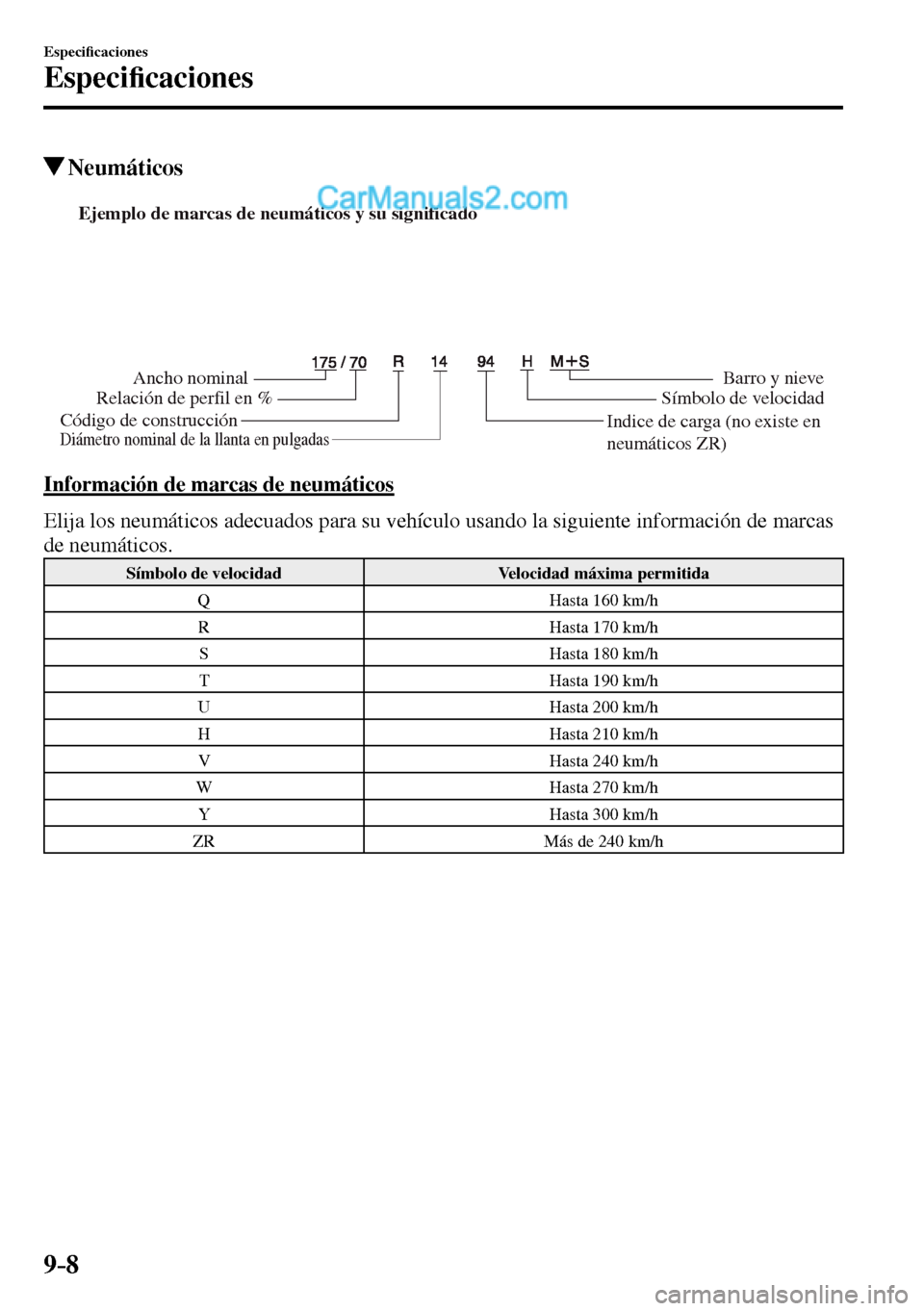 MAZDA MODEL MX-5 RF 2017  Manual del propietario (in Spanish) 9–8
Especi�¿ caciones
Especi�¿ caciones
 Neumáticos
Ejemplo de marcas de neumáticos y su significado 
Ancho nominal
Relación de perfil en %
Código de construcciónBarro y nieve 
Símbolo de ve