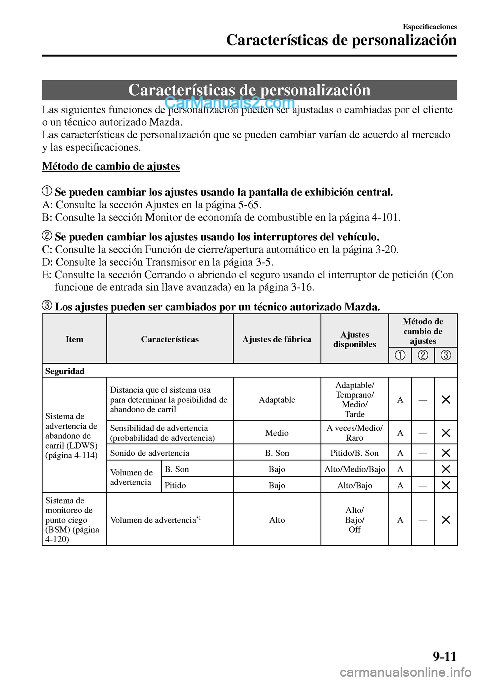 MAZDA MODEL MX-5 RF 2017  Manual del propietario (in Spanish) 9–11
Especi�¿ caciones
Características de personalización
      Características  de  personalización
              Las  siguientes  funciones  de  personalización  pueden  ser  ajustadas  o  c