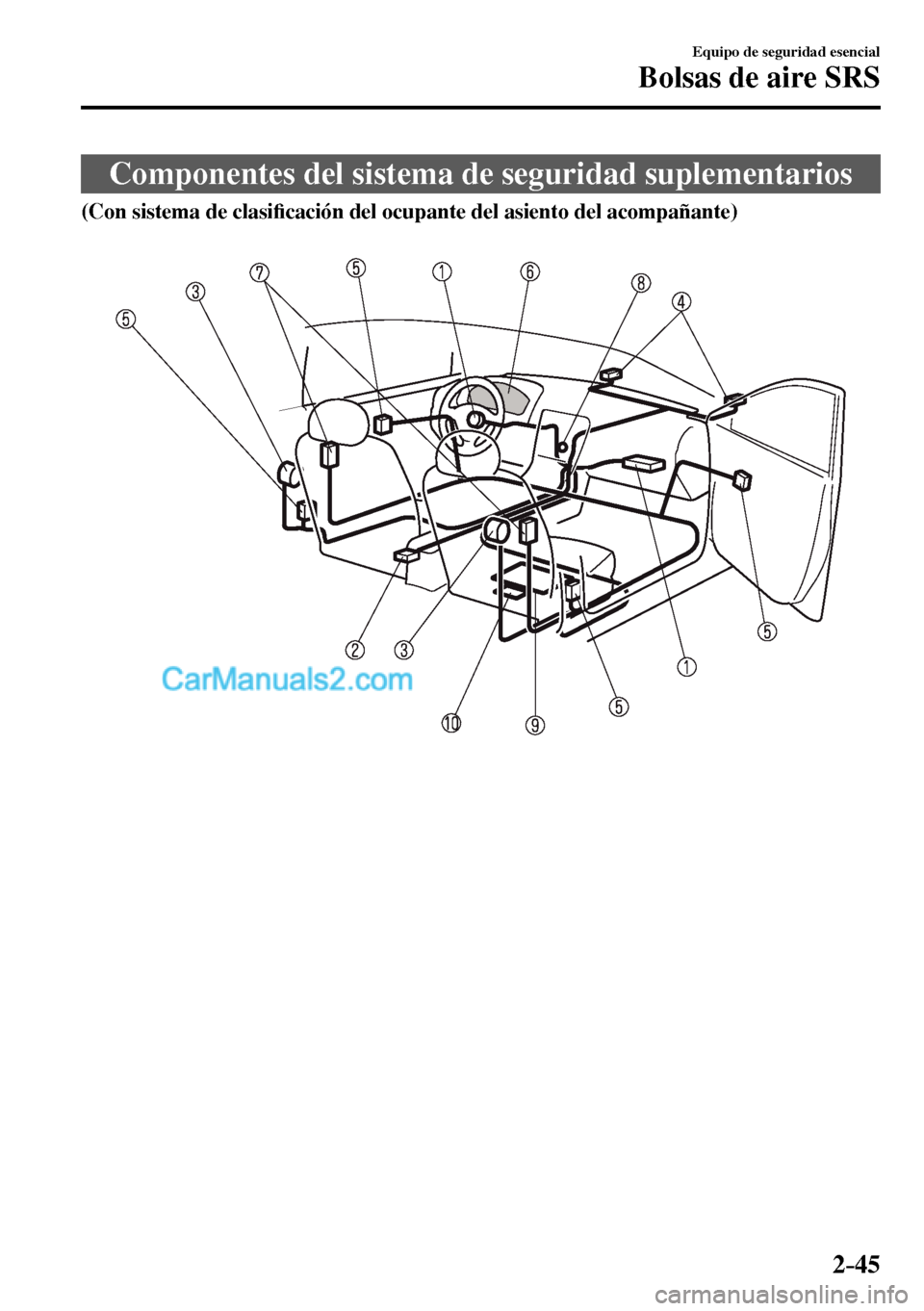 MAZDA MODEL MX-5 RF 2017  Manual del propietario (in Spanish) 2–45
Equipo de seguridad esencial
Bolsas de aire SRS
 Componentes del sistema de seguridad suplementarios
(Con sistema de clasi�¿ cación del ocupante del asiento del acompañante)
��������