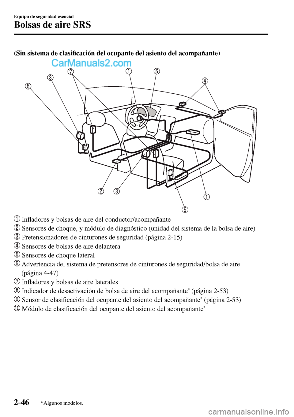 MAZDA MODEL MX-5 RF 2017  Manual del propietario (in Spanish) 2–46
Equipo de seguridad esencial
Bolsas de aire SRS
*Algunos modelos.
(Sin sistema de clasi�¿ cación del ocupante del asiento del acompañante)
   In�À adores y bolsas de aire del conductor/acom