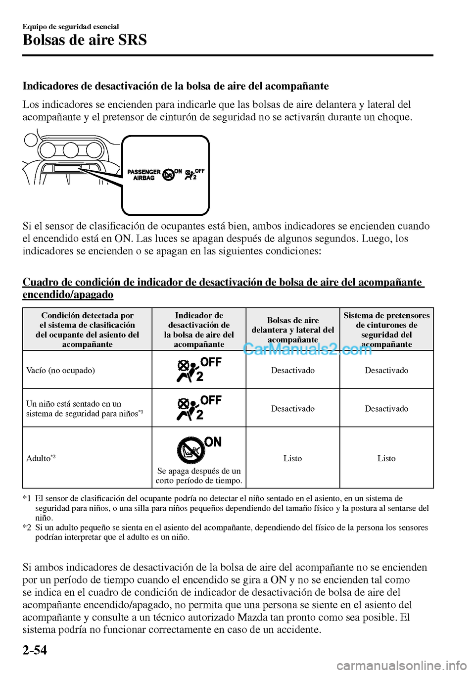 MAZDA MODEL MX-5 RF 2017  Manual del propietario (in Spanish) 2–54
Equipo de seguridad esencial
Bolsas de aire SRS
  Indicadores de desactivación de la bolsa de aire del acompañante
    Los indicadores se encienden para indicarle que las bolsas de aire delan