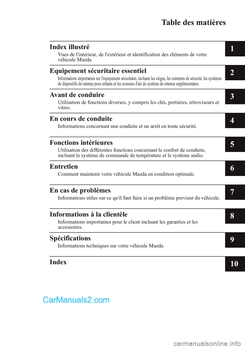 MAZDA MODEL MX-5 RF 2017  Manuel du propriétaire (in French) Table des matières
Index illustré
Vues de lintérieur, de lextérieur et identification des éléments de votre
véhicule Mazda.1
Equipement sécuritaire essentiel
Informations importantes sur l�