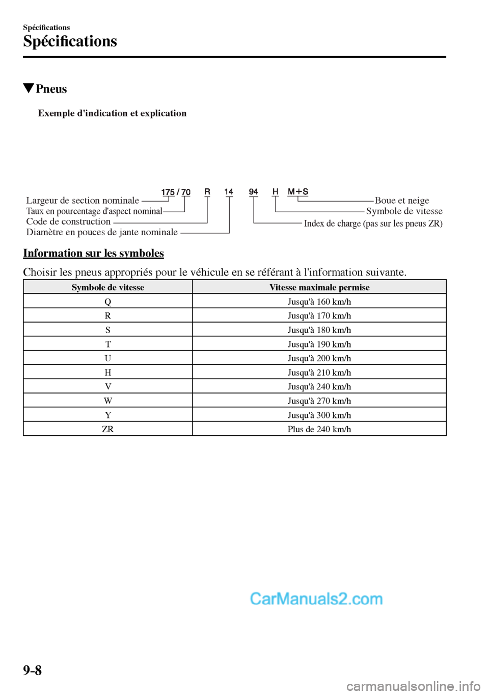 MAZDA MODEL MX-5 RF 2017  Manuel du propriétaire (in French) 9–8
Spéci�¿ cations
Spéci�¿ cations
 Pneus
Exemple dindication et explication 
Largeur de section nominale 
Taux en pourcentage daspect nominalCode de construction Boue et neige
Symbole de vit