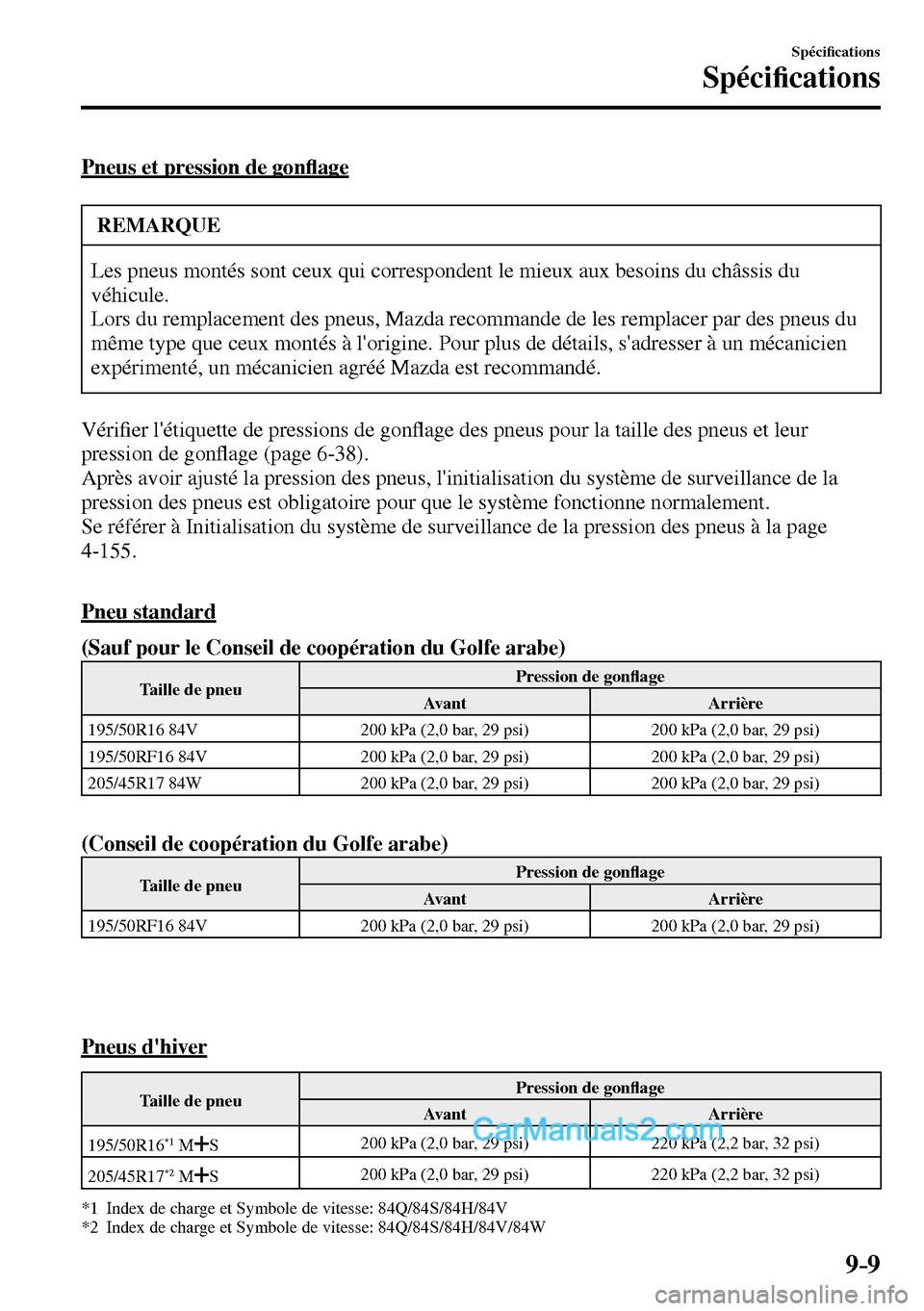 MAZDA MODEL MX-5 RF 2017  Manuel du propriétaire (in French) 9–9
Spéci�¿ cations
Spéci�¿ cations
  Pneus et pression de gon�À age
 REMARQUE
 Les pneus montés sont ceux qui correspondent le mieux aux besoins du châssis du 
véhicule.
 Lors du remplaceme