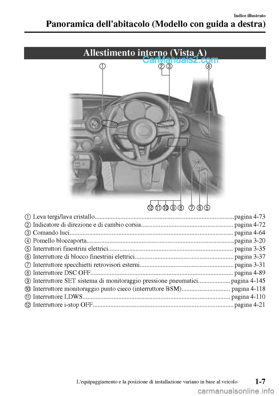 MAZDA MODEL MX-5 RF 2017  Manuale del proprietario (in Italian) Allestimento interno (Vista A)
1Leva tergi/lava cristallo...................................................................................... pagina 4-73
2Indicatore di direzione e di cambio corsia.