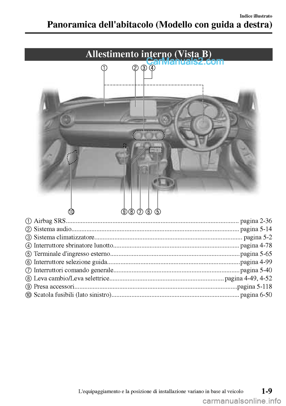 MAZDA MODEL MX-5 RF 2017  Manuale del proprietario (in Italian) Allestimento interno (Vista B)
1Airbag SRS........................................................................................................ pagina 2-36
2Sistema audio...........................