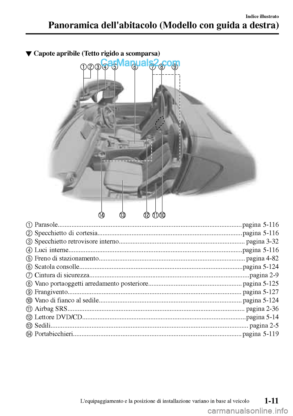 MAZDA MODEL MX-5 RF 2017  Manuale del proprietario (in Italian) ▼Capote apribile (Tetto rigido a scomparsa)
1Parasole............................................................................................................ pagina 5-116
2Specchietto di cortesi