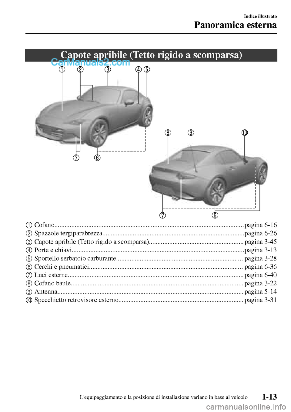 MAZDA MODEL MX-5 RF 2017  Manuale del proprietario (in Italian) Capote apribile (Tetto rigido a scomparsa)
1Cofano................................................................................................................ pagina 6-16
2Spazzole tergiparabrezza