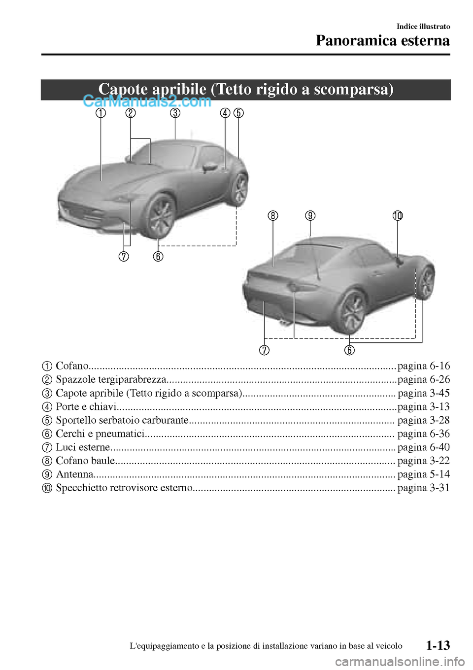 MAZDA MODEL MX-5 RF 2017  Manuale del proprietario (in Italian) Capote apribile (Tetto rigido a scomparsa)
1Cofano................................................................................................................ pagina 6-16
2Spazzole tergiparabrezza