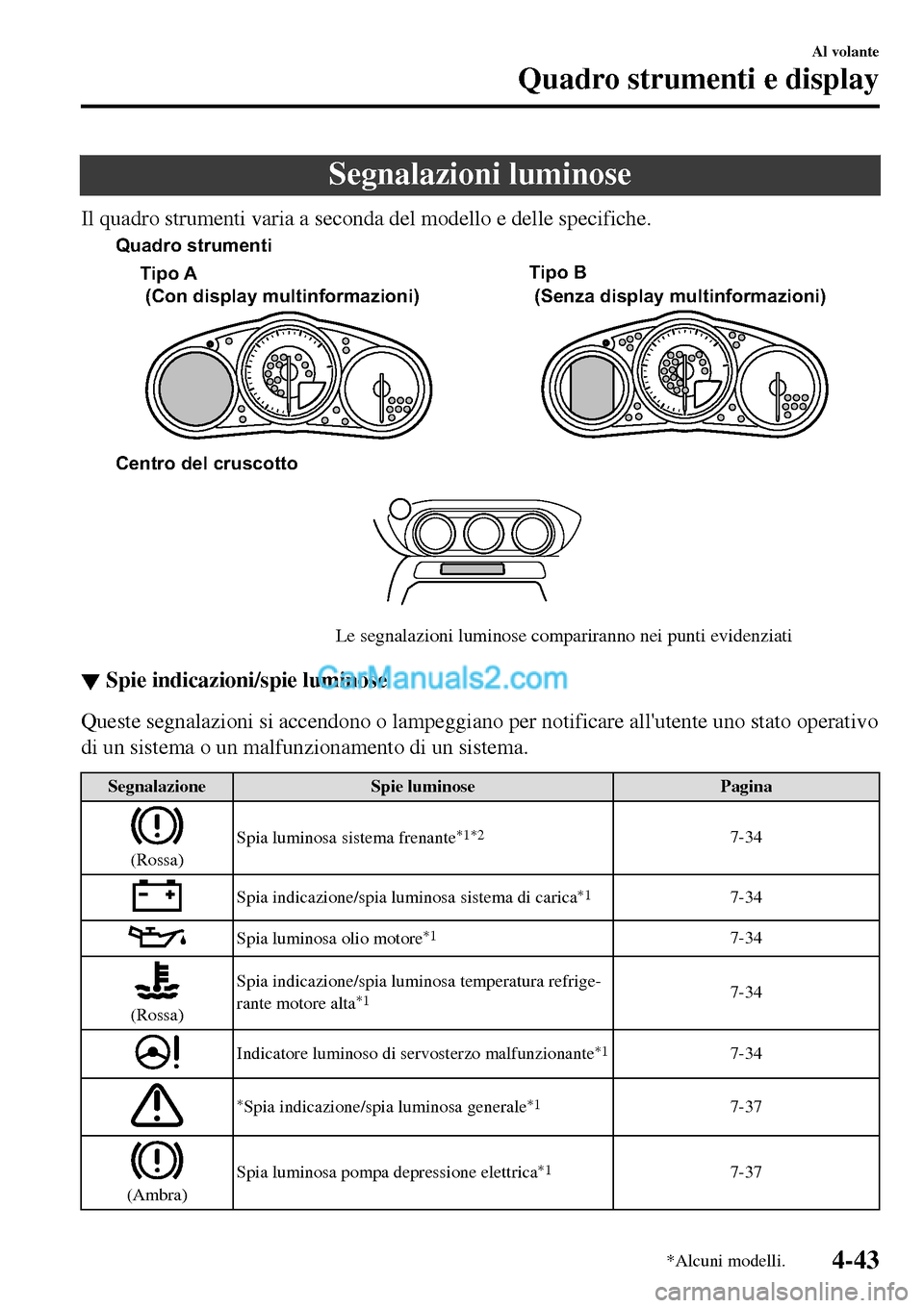 MAZDA MODEL MX-5 RF 2017  Manuale del proprietario (in Italian) Segnalazioni luminose
Il quadro strumenti varia a seconda del modello e delle specifiche.
Centro del cruscotto
Le segnalazioni luminose compariranno nei punti evidenziati Tipo A
 (Con display multinfo