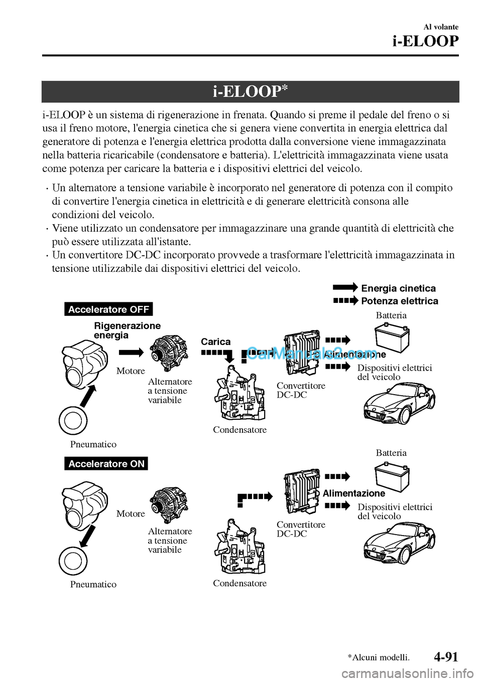 MAZDA MODEL MX-5 RF 2017 Manuale del proprietario (in Italian) i-ELOOP*
i-ELOOP è un sistema di rigenerazione in frenata. Quando si preme il pedale del freno o si
usa il freno motore, lenergia cinetica che si genera viene convertita in energia elettrica dal
gen MAZDA MODEL MX-5 RF 2017 Manuale del proprietario (in Italian) i-ELOOP*
i-ELOOP è un sistema di rigenerazione in frenata. Quando si preme il pedale del freno o si
usa il freno motore, lenergia cinetica che si genera viene convertita in energia elettrica dal
gen
