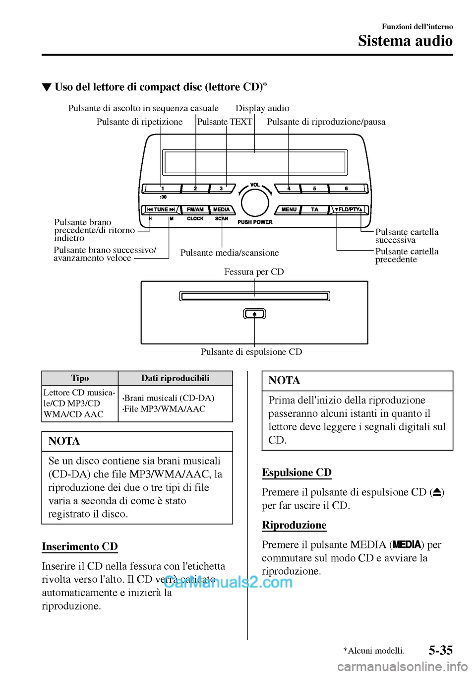 MAZDA MODEL MX-5 RF 2017  Manuale del proprietario (in Italian) ▼Uso del lettore di compact disc (lettore CD)*
Pulsante di espulsione CDFessura per CD Pulsante media/scansionePulsante cartella 
precedente Pulsante cartella 
successiva Pulsante di riproduzione/pa