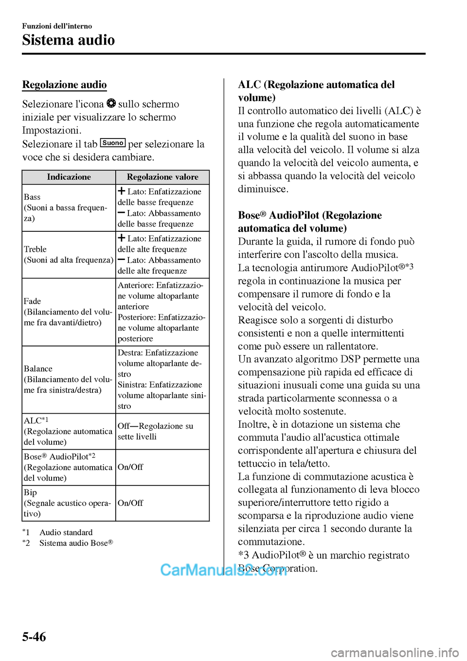 MAZDA MODEL MX-5 RF 2017  Manuale del proprietario (in Italian) Regolazione audio
Selezionare licona  sullo schermo
iniziale per visualizzare lo schermo
Impostazioni.
Selezionare il tab 
Suono per selezionare la
voce che si desidera cambiare.
Indicazione Regolazi