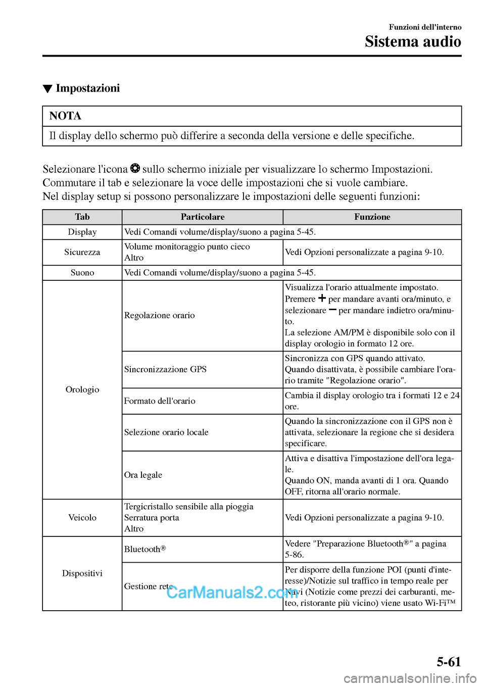 MAZDA MODEL MX-5 RF 2017 Manuale del proprietario (in Italian) ▼Impostazioni
NOTA
Il display dello schermo può differire a seconda della versione e delle specifiche.
Selezionare licona sullo schermo iniziale per visualizzare lo schermo Impostazioni.
Commutar MAZDA MODEL MX-5 RF 2017 Manuale del proprietario (in Italian) ▼Impostazioni
NOTA
Il display dello schermo può differire a seconda della versione e delle specifiche.
Selezionare licona sullo schermo iniziale per visualizzare lo schermo Impostazioni.
Commutar