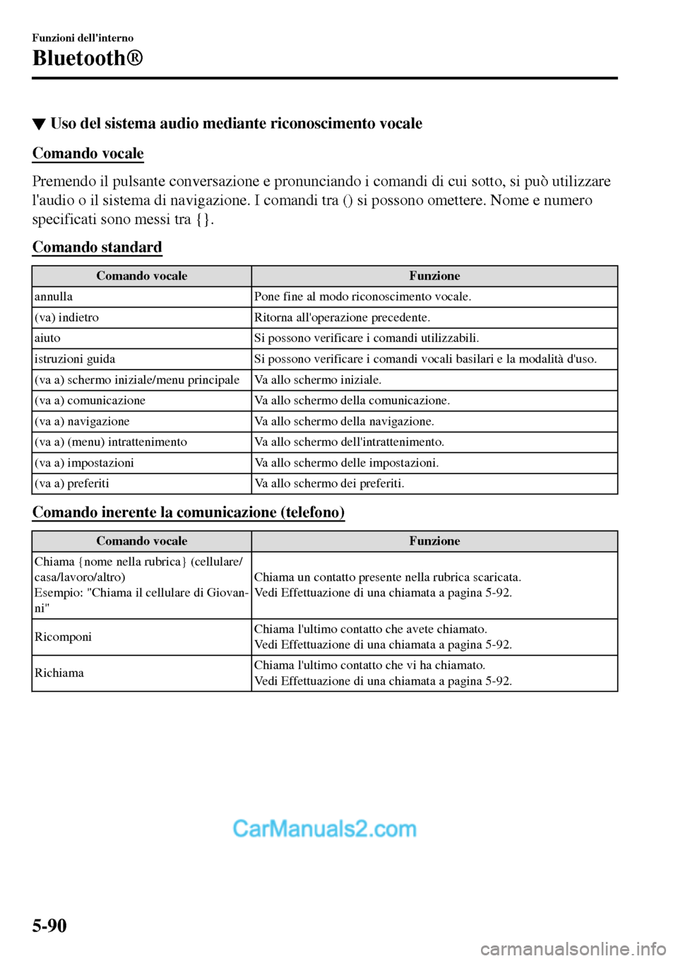 MAZDA MODEL MX-5 RF 2017 Manuale del proprietario (in Italian) ▼Uso del sistema audio mediante riconoscimento vocale
Comando vocale
Premendo il pulsante conversazione e pronunciando i comandi di cui sotto, si può utilizzare
laudio o il sistema di navigazione. MAZDA MODEL MX-5 RF 2017 Manuale del proprietario (in Italian) ▼Uso del sistema audio mediante riconoscimento vocale
Comando vocale
Premendo il pulsante conversazione e pronunciando i comandi di cui sotto, si può utilizzare
laudio o il sistema di navigazione.