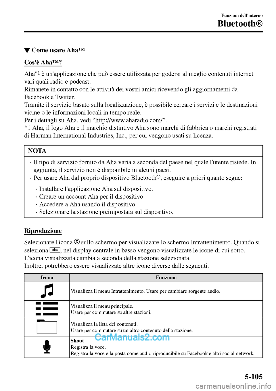 MAZDA MODEL MX-5 RF 2017  Manuale del proprietario (in Italian) ▼Come usare Aha™
Cosè Aha™?
Aha*1 è unapplicazione che può essere utilizzata per godersi al meglio contenuti internet
vari quali radio e podcast.
Rimanete in contatto con le attività dei v