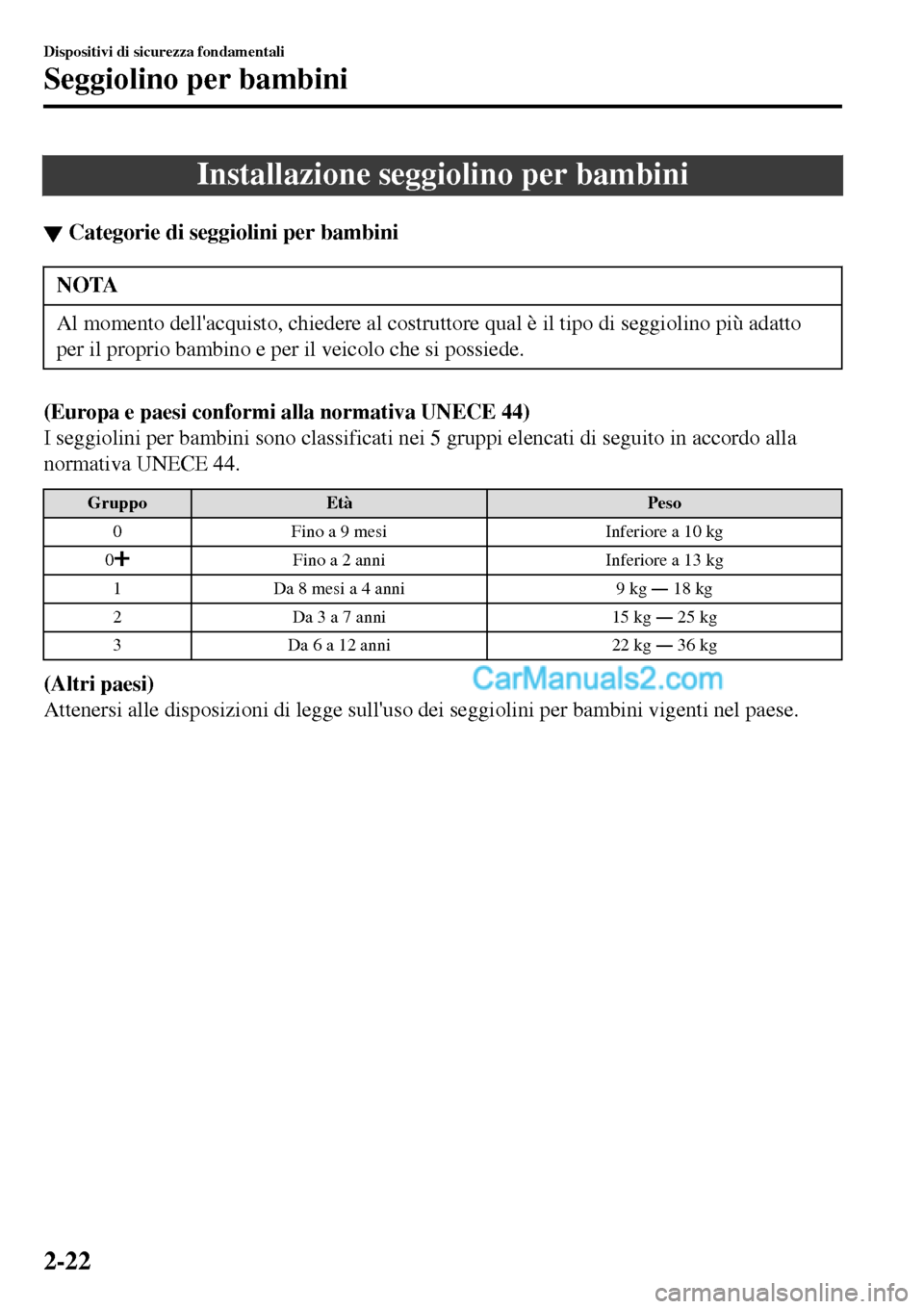 MAZDA MODEL MX-5 RF 2017 Manuale del proprietario (in Italian) Installazione seggiolino per bambini
▼Categorie di seggiolini per bambini
NOTA
Al momento dellacquisto, chiedere al costruttore qual è il tipo di seggiolino più adatto
per il proprio bambino e pe MAZDA MODEL MX-5 RF 2017 Manuale del proprietario (in Italian) Installazione seggiolino per bambini
▼Categorie di seggiolini per bambini
NOTA
Al momento dellacquisto, chiedere al costruttore qual è il tipo di seggiolino più adatto
per il proprio bambino e pe