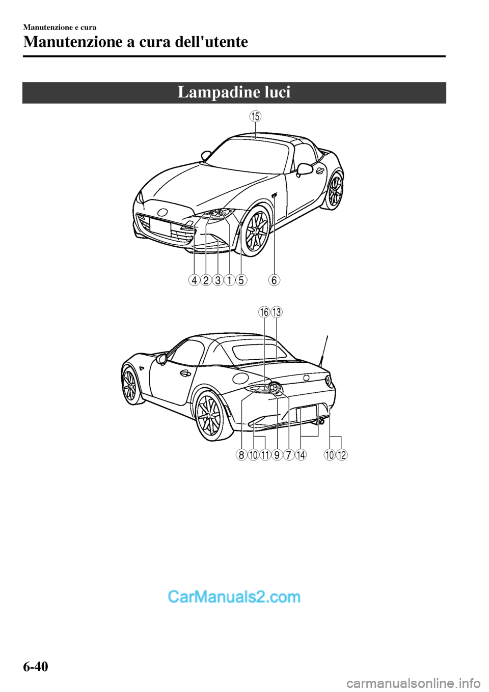 MAZDA MODEL MX-5 RF 2017 Manuale del proprietario (in Italian) Lampadine luci
6
15
1316
15234
1011141012789
Manutenzione e cura
Manutenzione a cura dellutente
6-40 MAZDA MODEL MX-5 RF 2017 Manuale del proprietario (in Italian) Lampadine luci
6
15
1316
15234
1011141012789
Manutenzione e cura
Manutenzione a cura dellutente
6-40