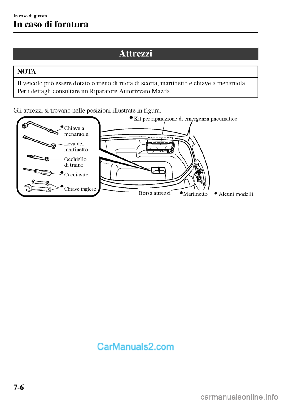 MAZDA MODEL MX-5 RF 2017  Manuale del proprietario (in Italian) Attrezzi
NOTA
Il veicolo può essere dotato o meno di ruota di scorta, martinetto e chiave a menaruola.
Per i dettagli consultare un Riparatore Autorizzato Mazda.
Gli attrezzi si trovano nelle posizio