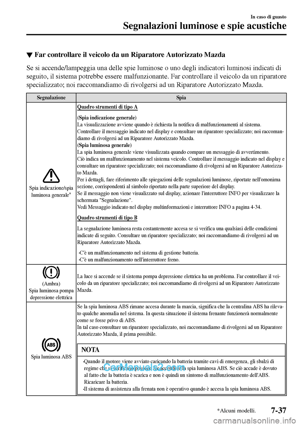 MAZDA MODEL MX-5 RF 2017 Manuale del proprietario (in Italian) ▼Far controllare il veicolo da un Riparatore Autorizzato Mazda
Se si accende/lampeggia una delle spie luminose o uno degli indicatori luminosi indicati di
seguito, il sistema potrebbe essere malfunz MAZDA MODEL MX-5 RF 2017 Manuale del proprietario (in Italian) ▼Far controllare il veicolo da un Riparatore Autorizzato Mazda
Se si accende/lampeggia una delle spie luminose o uno degli indicatori luminosi indicati di
seguito, il sistema potrebbe essere malfunz
