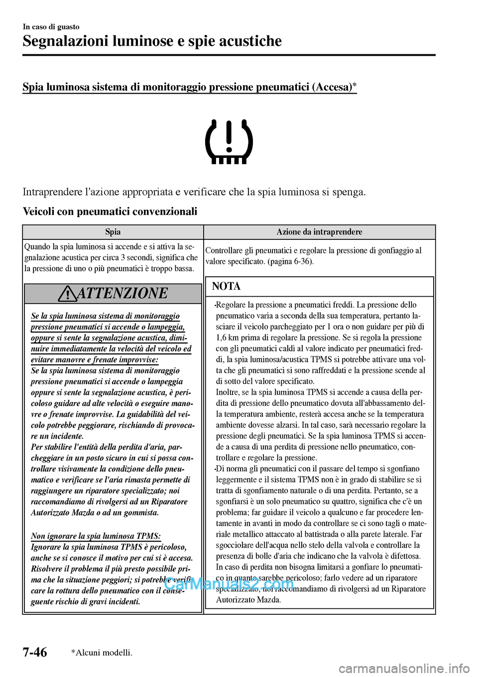 MAZDA MODEL MX-5 RF 2017  Manuale del proprietario (in Italian) Spia luminosa sistema di monitoraggio pressione pneumatici (Accesa)*
Intraprendere lazione appropriata e verificare che la spia luminosa si spenga.
Veicoli con pneumatici convenzionali
Spia Azione da