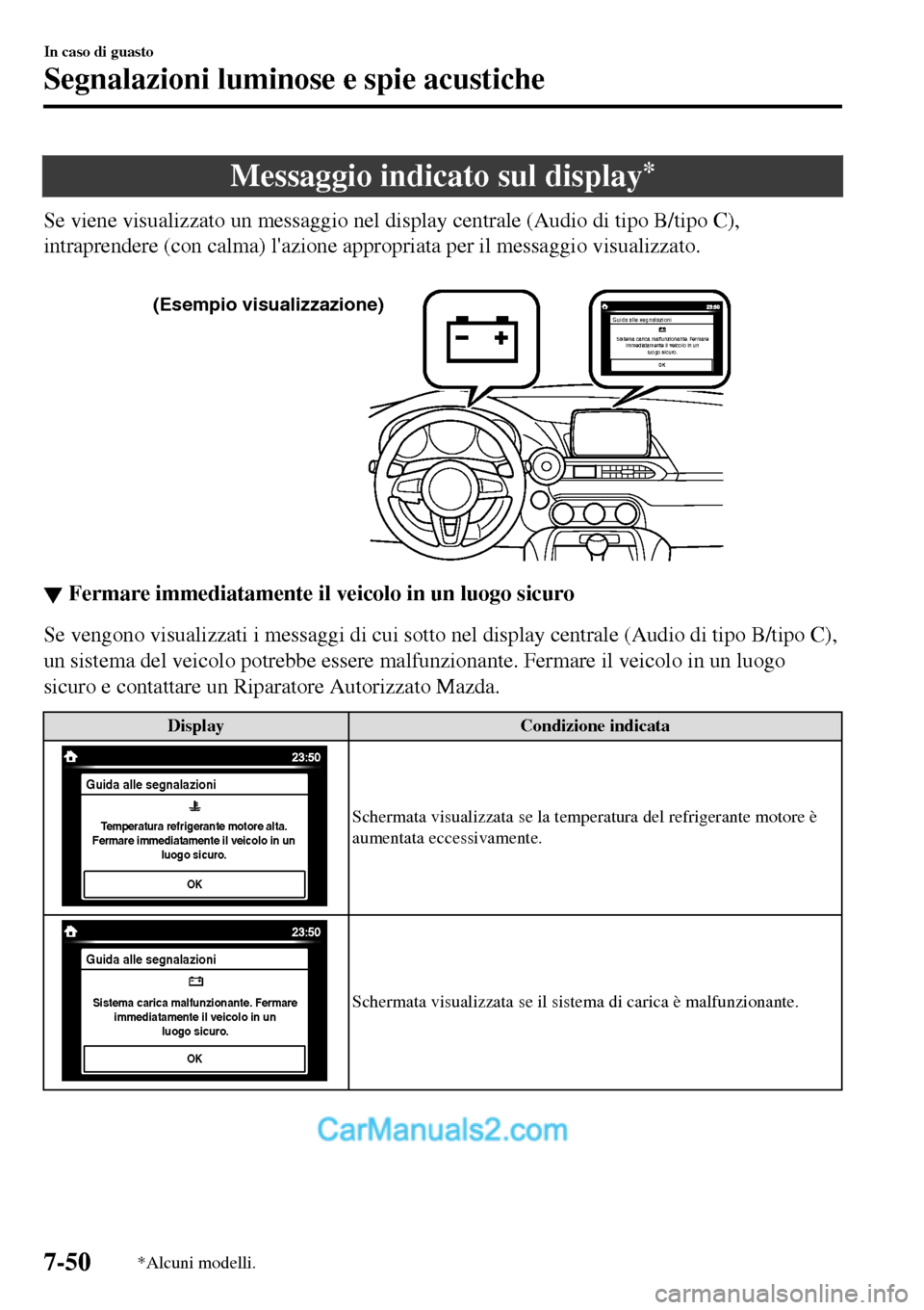 MAZDA MODEL MX-5 RF 2017  Manuale del proprietario (in Italian) Messaggio indicato sul display*
Se viene visualizzato un messaggio nel display centrale (Audio di tipo B/tipo C),
intraprendere (con calma) lazione appropriata per il messaggio visualizzato.
 
Sistem