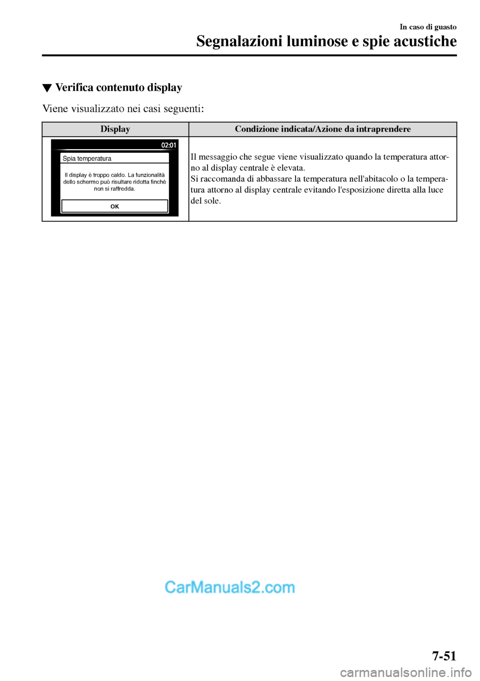 MAZDA MODEL MX-5 RF 2017  Manuale del proprietario (in Italian) ▼Verifica contenuto display
Viene visualizzato nei casi seguenti:
Display Condizione indicata/Azione da intraprendere
OK
Il display è troppo caldo. La funzionalità 
dello schermo può risultare ri
