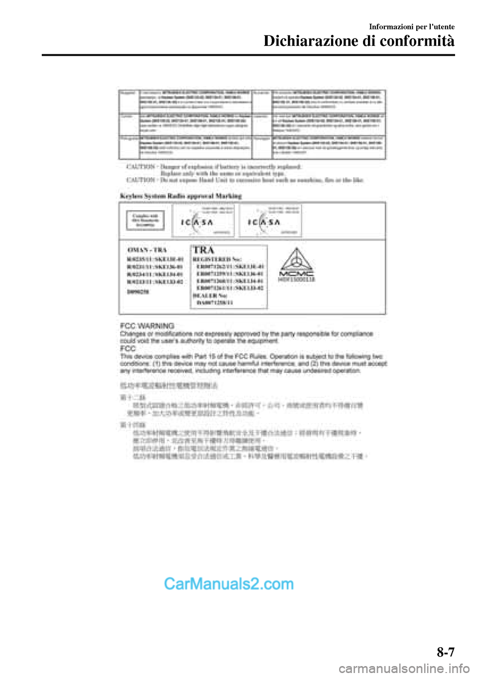 MAZDA MODEL MX-5 RF 2017  Manuale del proprietario (in Italian) Informazioni per lutente
Dichiarazione di conformità
8-7  
