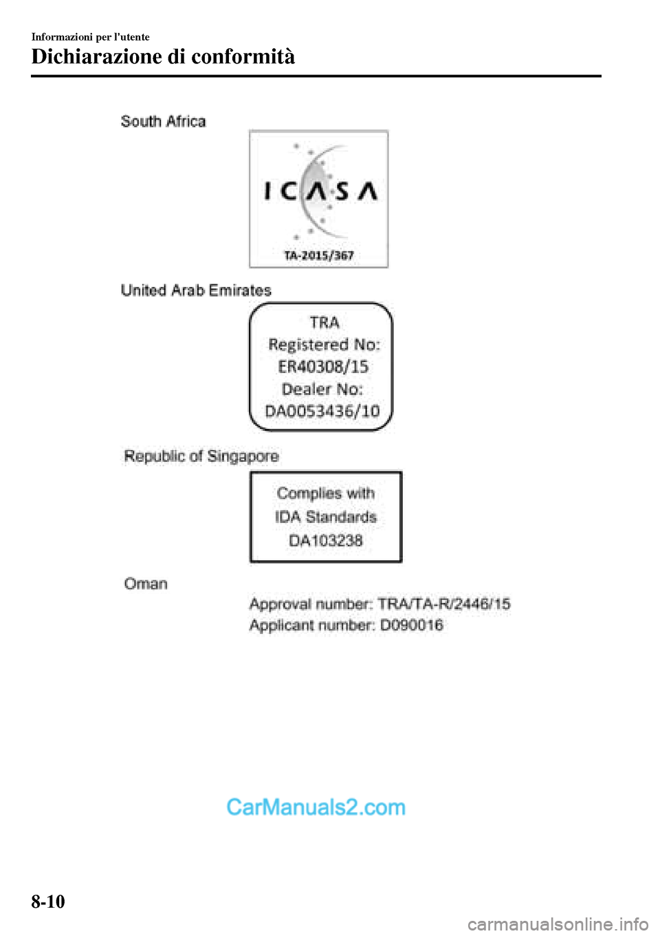 MAZDA MODEL MX-5 RF 2017  Manuale del proprietario (in Italian) Informazioni per lutente
Dichiarazione di conformità
8-10  