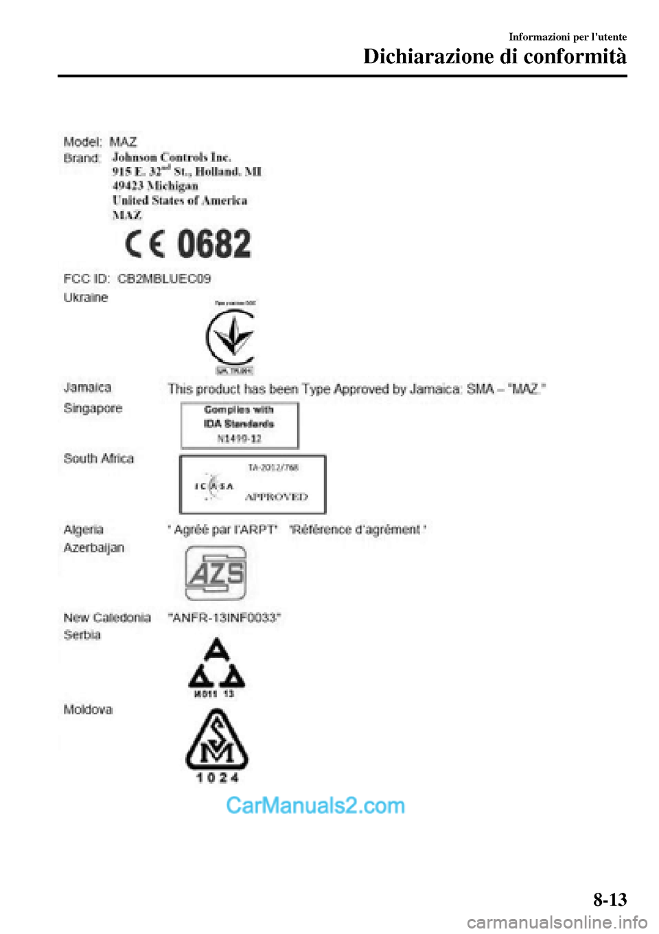 MAZDA MODEL MX-5 RF 2017  Manuale del proprietario (in Italian)  
Informazioni per lutente
Dichiarazione di conformità
8-13  