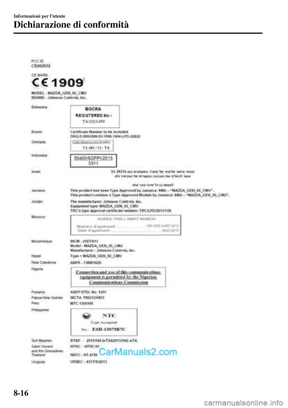 MAZDA MODEL MX-5 RF 2017  Manuale del proprietario (in Italian)  
Informazioni per lutente
Dichiarazione di conformità
8-16  