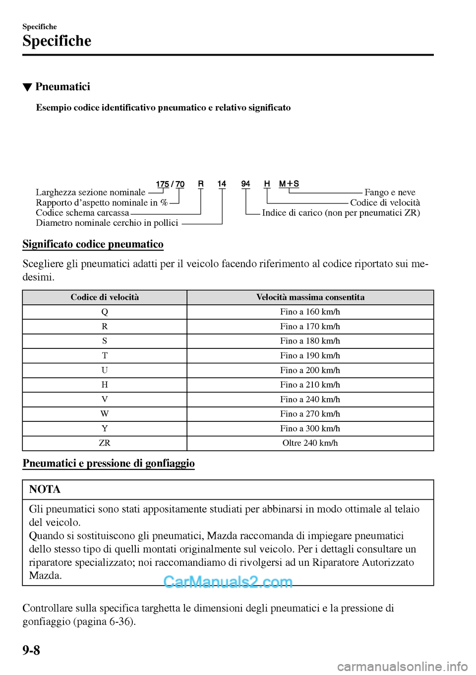 MAZDA MODEL MX-5 RF 2017  Manuale del proprietario (in Italian) ▼Pneumatici
Esempio codice identificativo pneumatico e relativo significato
Larghezza sezione nominale
Rapporto d’aspetto nominale in %
Codice schema carcassaFango e neve
Codice di velocità
Indic