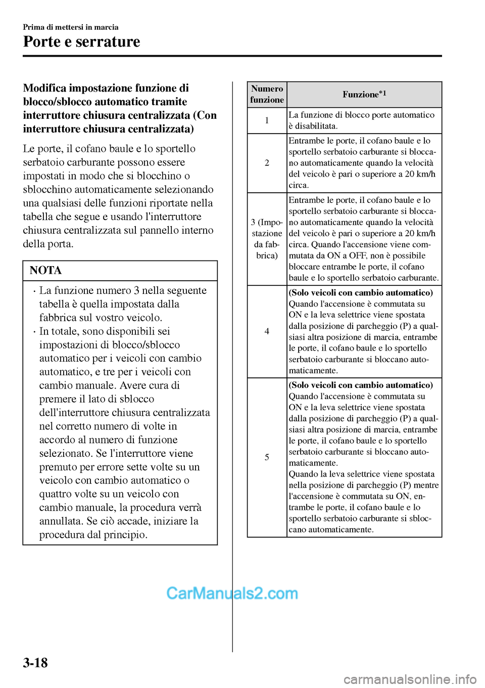 MAZDA MODEL MX-5 RF 2017 Manuale del proprietario (in Italian) Modifica impostazione funzione di
blocco/sblocco automatico tramite
interruttore chiusura centralizzata (Con
interruttore chiusura centralizzata)
Le porte, il cofano baule e lo sportello
serbatoio car MAZDA MODEL MX-5 RF 2017 Manuale del proprietario (in Italian) Modifica impostazione funzione di
blocco/sblocco automatico tramite
interruttore chiusura centralizzata (Con
interruttore chiusura centralizzata)
Le porte, il cofano baule e lo sportello
serbatoio car