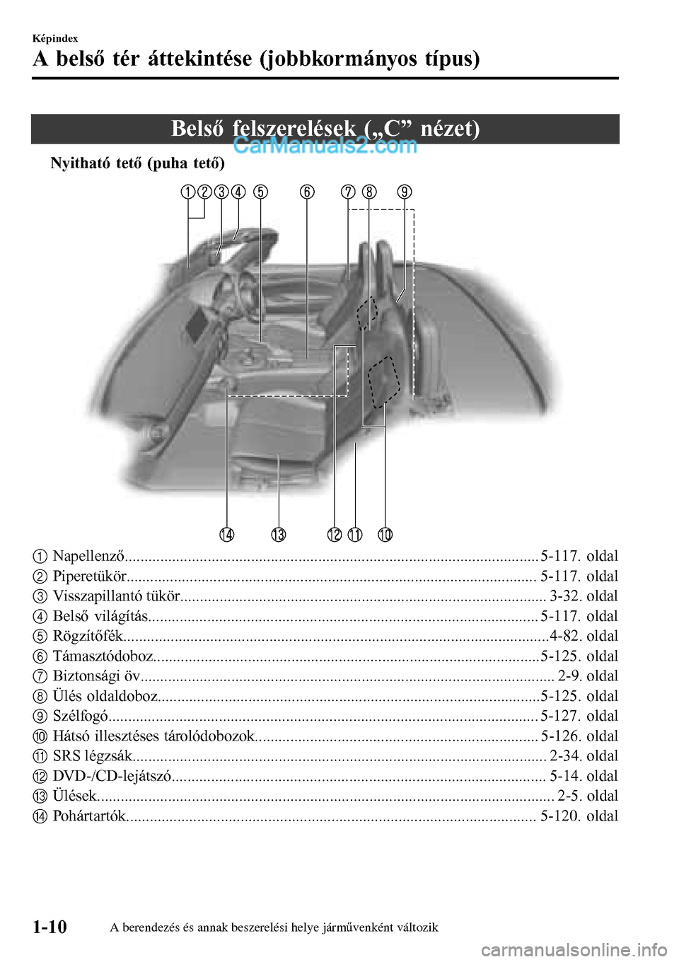MAZDA MODEL MX-5 RF 2017  Kezelési útmutató (in Hungarian) Belső felszerelések („C” nézet)
tNyitható tet (puha tet)
1Napellenző......................................................................................................... 5-117. oldal
2P