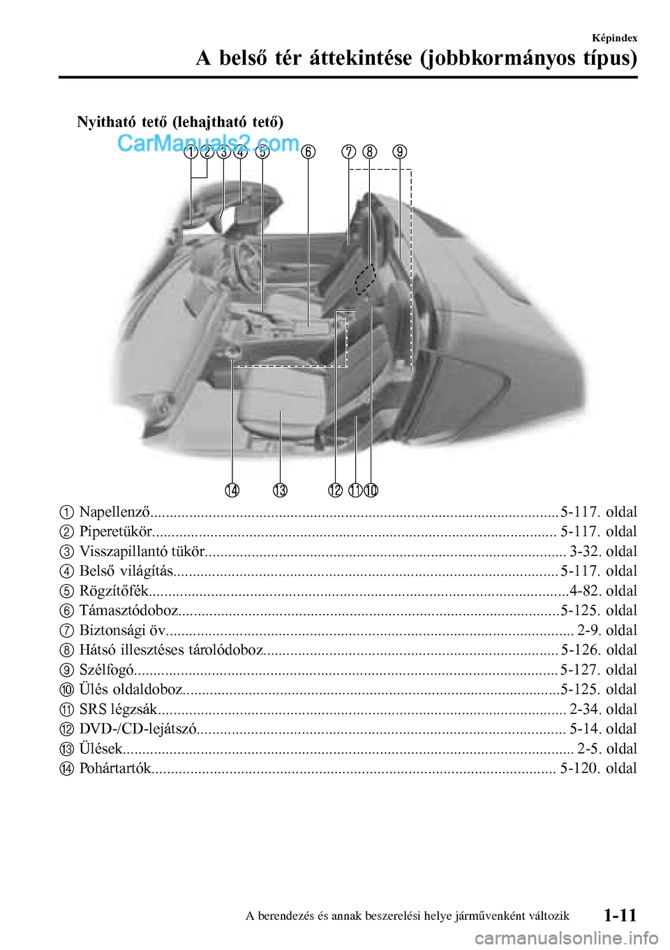 MAZDA MODEL MX-5 RF 2017  Kezelési útmutató (in Hungarian) tNyitható tető (lehajtható tető)
1Napellenző......................................................................................................... 5-117. oldal
2Piperetükör..................