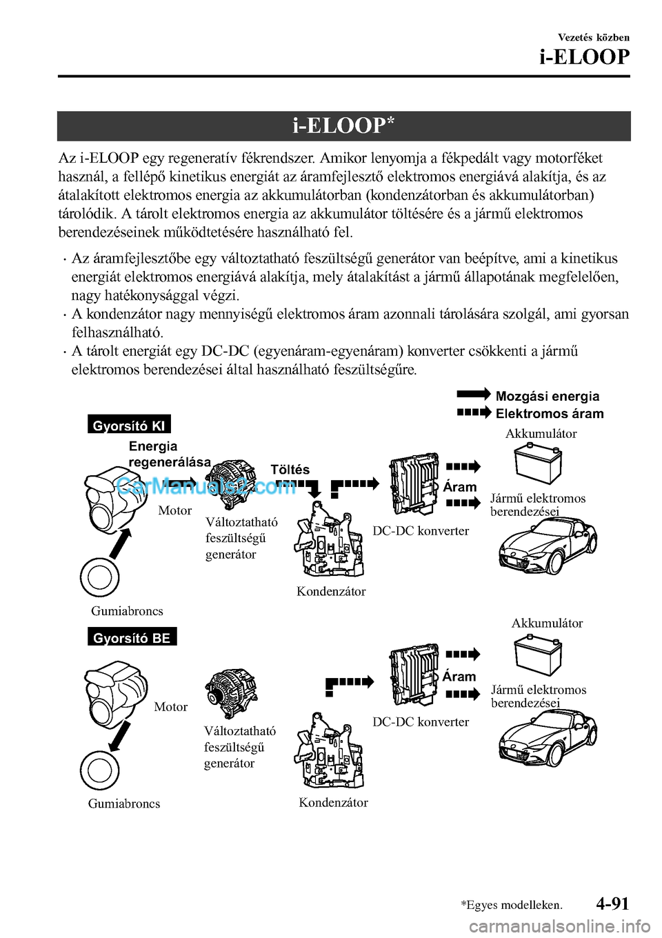 MAZDA MODEL MX-5 RF 2017 Kezelési útmutató (in Hungarian) i-ELOOP*
Az i-ELOOP egy regeneratív fékrendszer. Amikor lenyomja a fékpedált vagy motorféket
használ, a fellépő kinetikus energiát az áramfejlesztő elektromos energiává alakítja, és az
MAZDA MODEL MX-5 RF 2017 Kezelési útmutató (in Hungarian) i-ELOOP*
Az i-ELOOP egy regeneratív fékrendszer. Amikor lenyomja a fékpedált vagy motorféket
használ, a fellépő kinetikus energiát az áramfejlesztő elektromos energiává alakítja, és az
