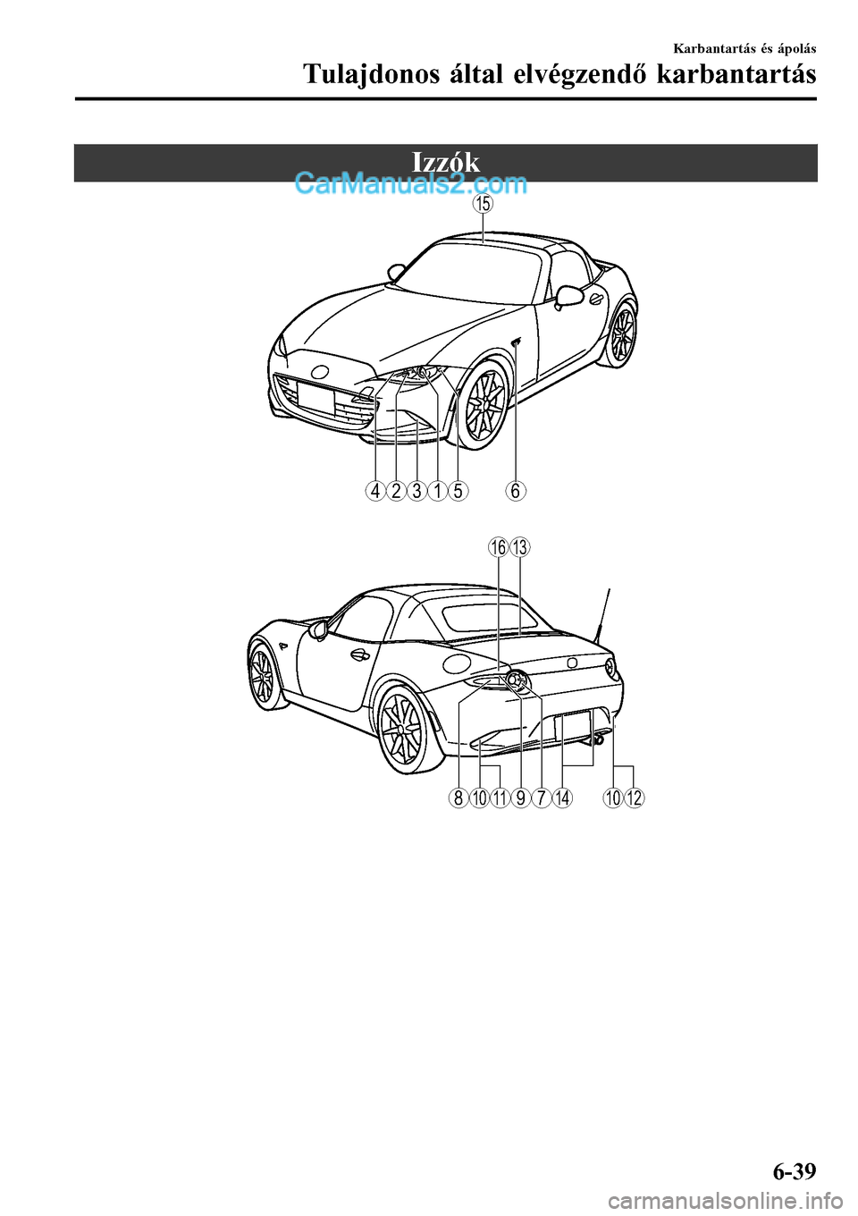 MAZDA MODEL MX-5 RF 2017 Kezelési útmutató (in Hungarian) Izzók
6
15
1316
15234
1011141012789
Karbantartás és ápolás
Tulajdonos által elvégzendő karbantartás
6-39 MAZDA MODEL MX-5 RF 2017 Kezelési útmutató (in Hungarian) Izzók
6
15
1316
15234
1011141012789
Karbantartás és ápolás
Tulajdonos által elvégzendő karbantartás
6-39