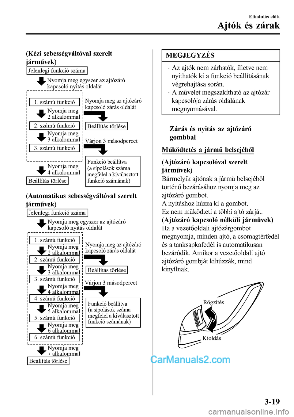 MAZDA MODEL MX-5 RF 2017  Kezelési útmutató (in Hungarian) (Kézi sebességváltóval szerelt
járművek)
Nyomja meg 
2 alkalommal
Nyomja meg 
3 alkalommal Jelenlegi funkció száma
1. számú funkció
2. számú funkció
3. számú funkció
Nyomja meg 
4 alk