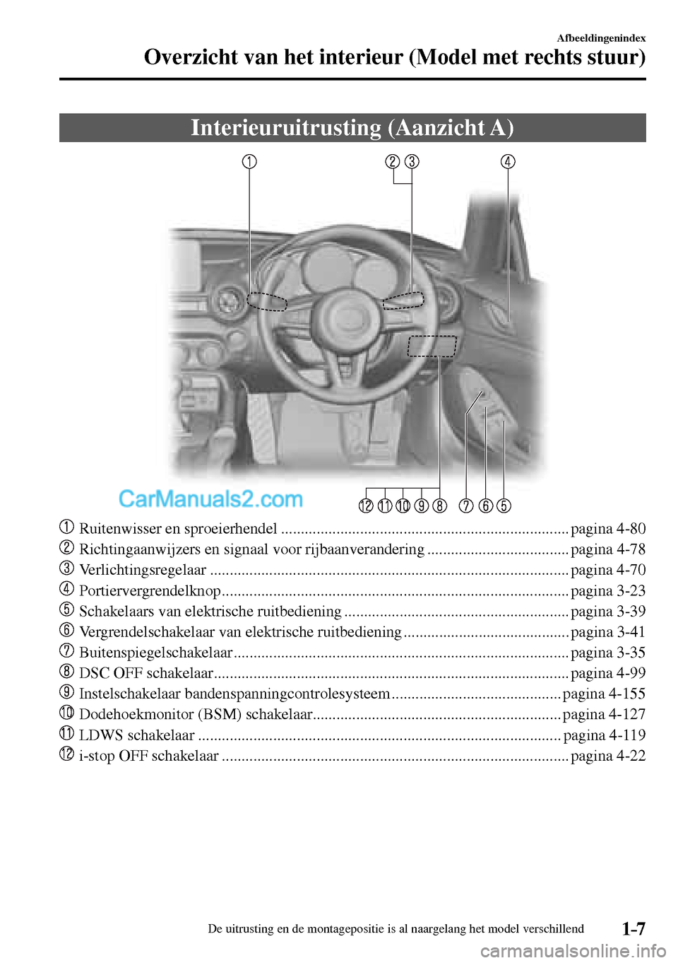 MAZDA MODEL MX-5 RF 2017  Handleiding (in Dutch) 1–7
Afbeeldingenindex
Overzicht van het interieur (Model met rechts stuur)
      Interieuruitrusting  (Aanzicht  A)
     Ruitenwisser en sproeierhendel ..............................................