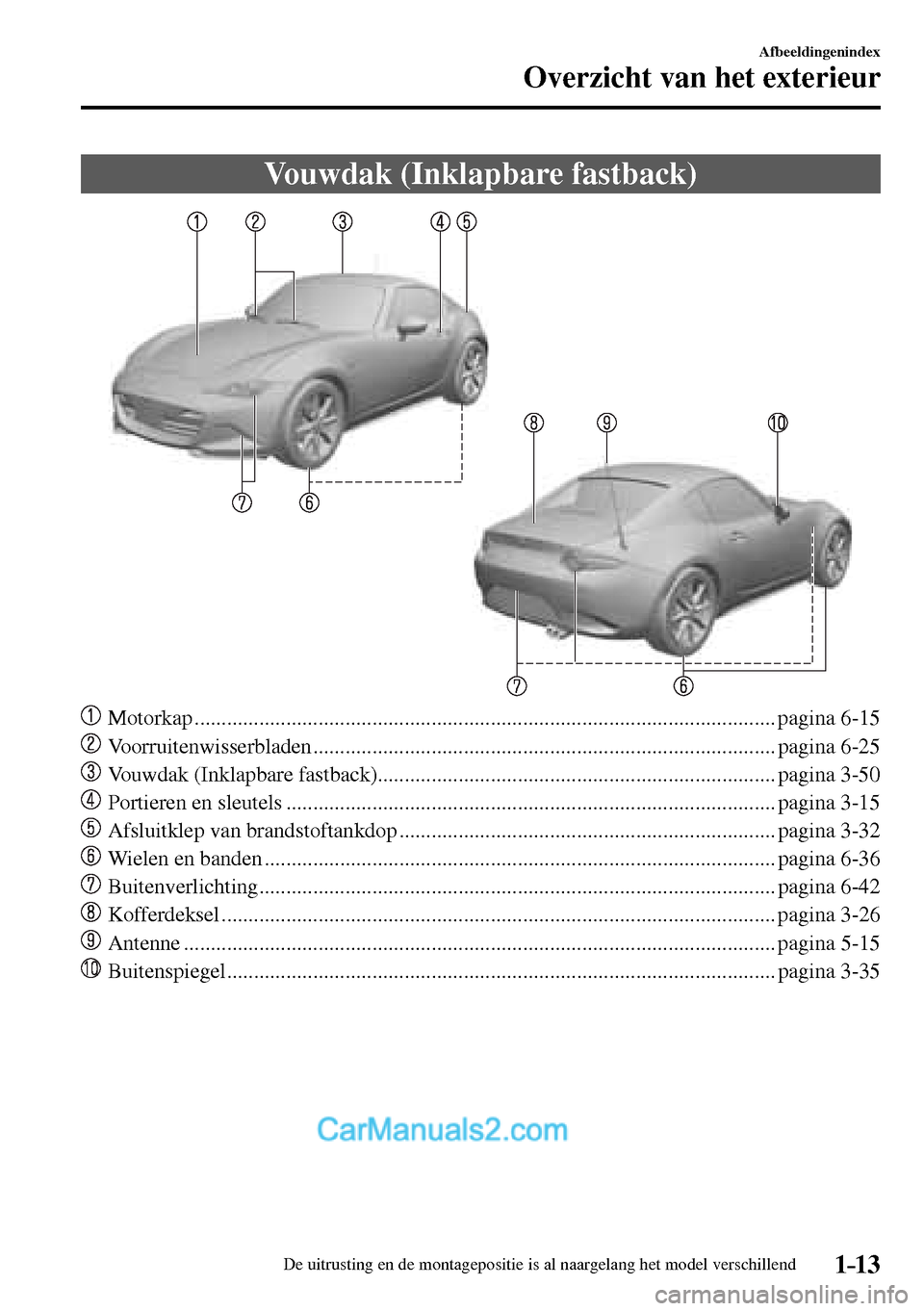 MAZDA MODEL MX-5 RF 2017  Handleiding (in Dutch) 1–13
Afbeeldingenindex
Overzicht van het exterieur
 Vouwdak (Inklapbare fastback)
    Motorkap .......................................................................................................