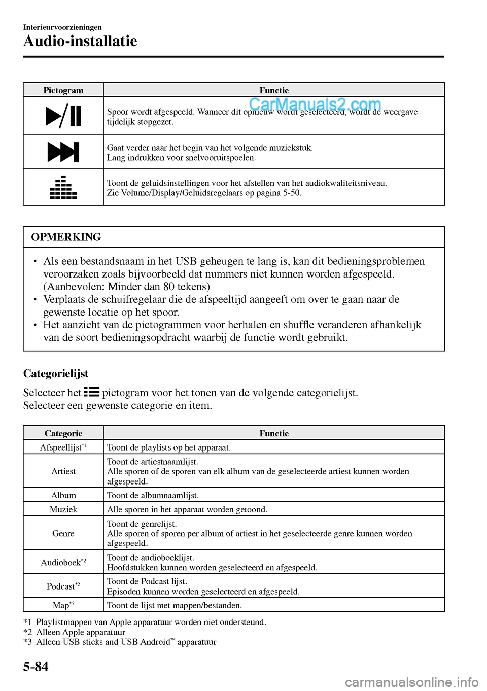 MAZDA MODEL MX-5 RF 2017 Handleiding (in Dutch) 5–84
Interieurvoorzieningen
Audio-installatie
Pictogram Functie
Spoor wordt afgespeeld. Wanneer dit opnieuw wordt geselecteerd, wordt de weergave
tijdelijk stopgezet.
Gaat verder naar het be MAZDA MODEL MX-5 RF 2017 Handleiding (in Dutch) 5–84
Interieurvoorzieningen
Audio-installatie
Pictogram Functie
Spoor wordt afgespeeld. Wanneer dit opnieuw wordt geselecteerd, wordt de weergave
tijdelijk stopgezet.
Gaat verder naar het be