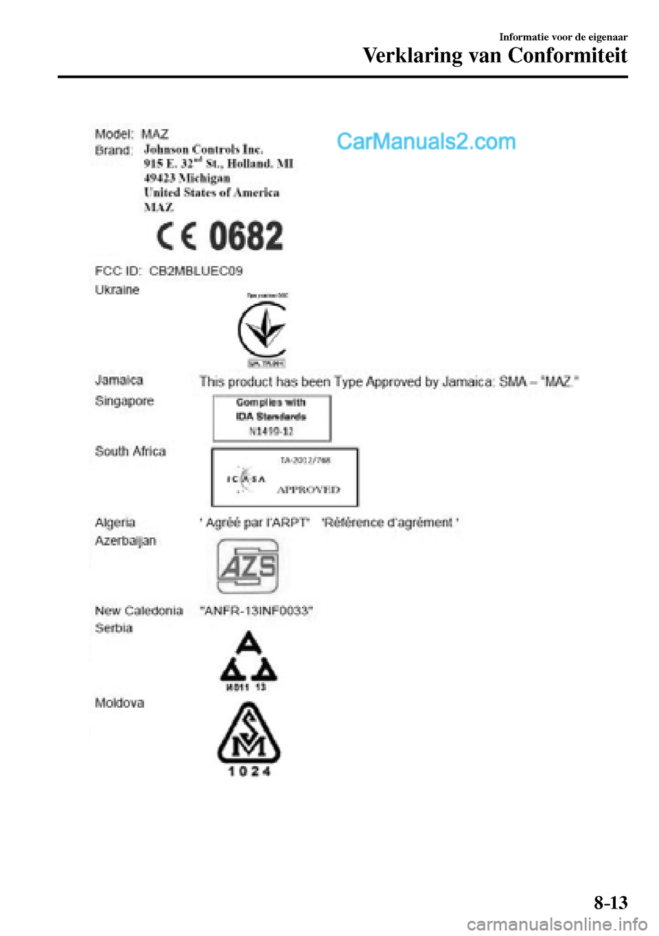 MAZDA MODEL MX-5 RF 2017  Handleiding (in Dutch) 8–13
Informatie voor de eigenaar
Verklaring van Conformiteit
��������������������  