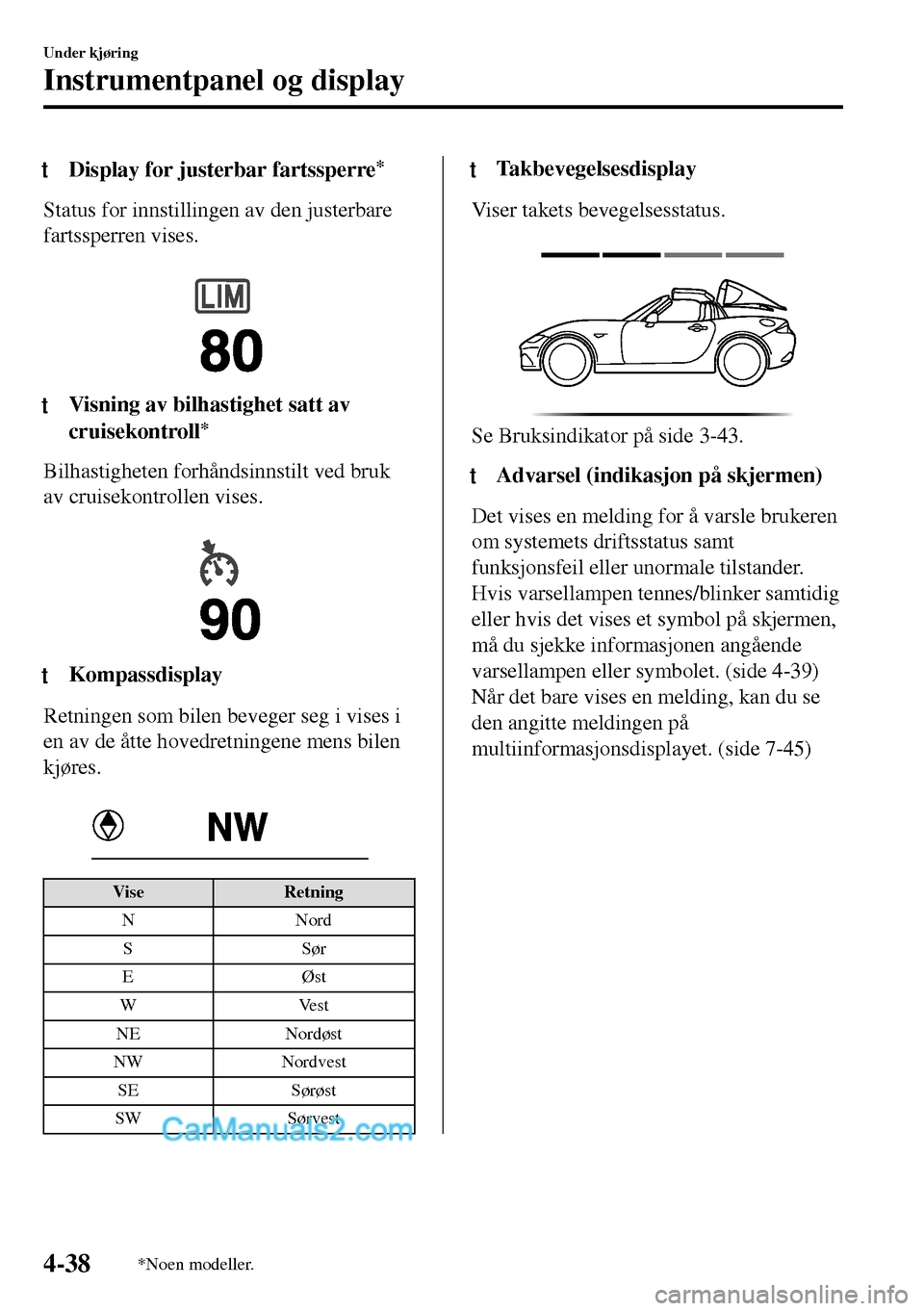 MAZDA MODEL MX-5 RF 2017 Brukerhåndbok (in Norwegian) tDisplay for justerbar fartssperre*
Status for innstillingen av den justerbare
fartssperren vises.
tVisning av bilhastighet satt av
cruisekontroll
*
Bilhastigheten forhåndsinnstilt ved bruk
av crui MAZDA MODEL MX-5 RF 2017 Brukerhåndbok (in Norwegian) tDisplay for justerbar fartssperre*
Status for innstillingen av den justerbare
fartssperren vises.
tVisning av bilhastighet satt av
cruisekontroll
*
Bilhastigheten forhåndsinnstilt ved bruk
av crui