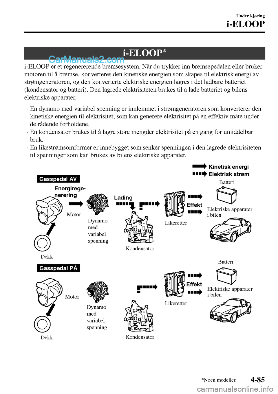 MAZDA MODEL MX-5 RF 2017 Brukerhåndbok (in Norwegian) i-ELOOP*
i-ELOOP er et regenererende bremsesystem. Når du trykker inn bremsepedalen eller bruker
motoren til å bremse, konverteres den kinetiske energien som skapes til elektrisk energi av
strømgen MAZDA MODEL MX-5 RF 2017 Brukerhåndbok (in Norwegian) i-ELOOP*
i-ELOOP er et regenererende bremsesystem. Når du trykker inn bremsepedalen eller bruker
motoren til å bremse, konverteres den kinetiske energien som skapes til elektrisk energi av
strømgen