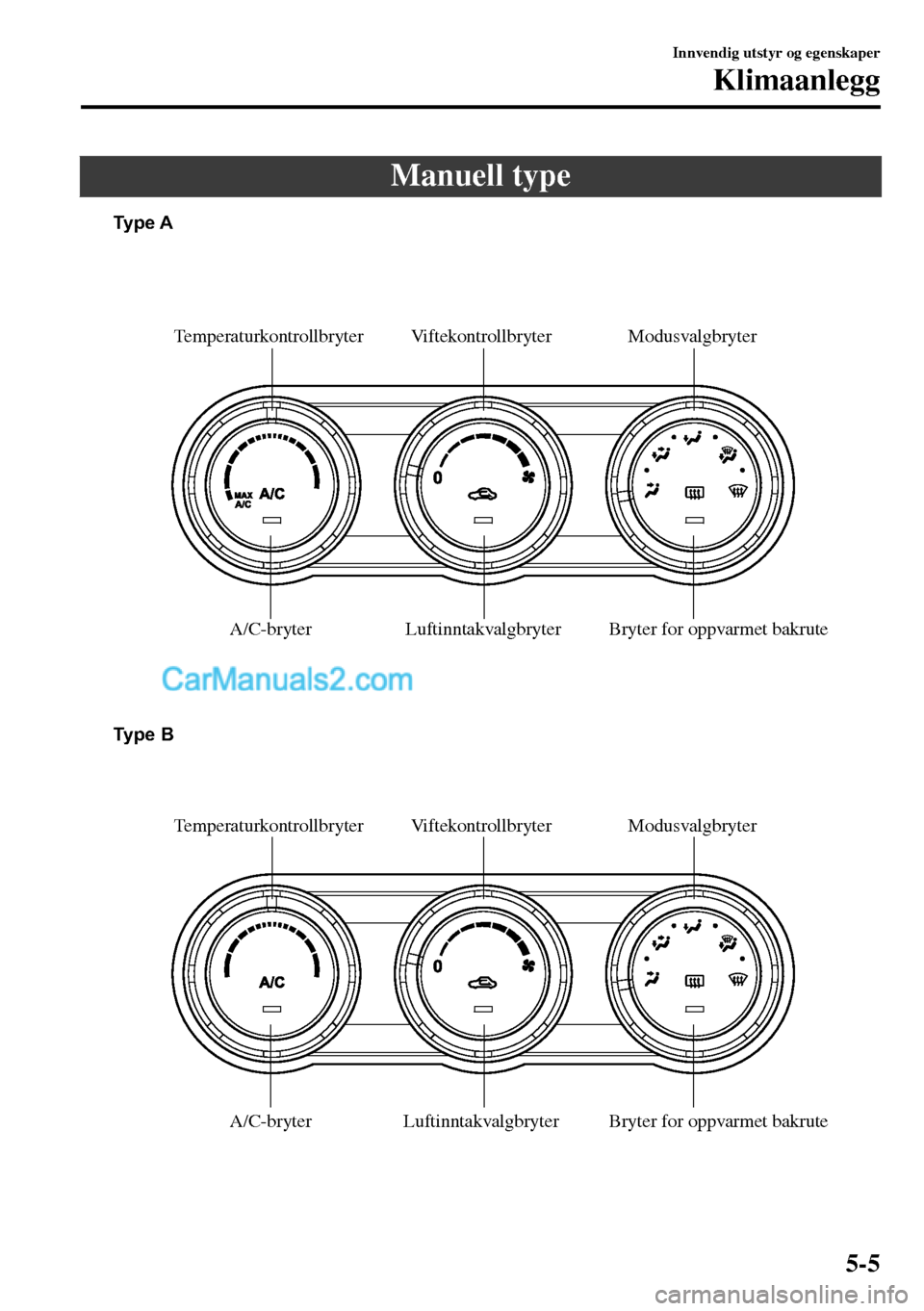 MAZDA MODEL MX-5 RF 2017 Brukerhåndbok (in Norwegian) Manuell type
Bryter for oppvarmet bakrute Luftinntakvalgbryter Viftekontrollbryter Temperaturkontrollbryter
A/C-bryter
Bryter for oppvarmet bakrute Luftinntakvalgbryter A/C-bryterModusvalgbryter
Vifte MAZDA MODEL MX-5 RF 2017 Brukerhåndbok (in Norwegian) Manuell type
Bryter for oppvarmet bakrute Luftinntakvalgbryter Viftekontrollbryter Temperaturkontrollbryter
A/C-bryter
Bryter for oppvarmet bakrute Luftinntakvalgbryter A/C-bryterModusvalgbryter
Vifte